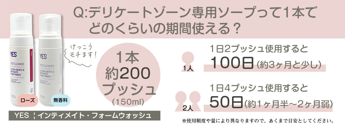 使える期間