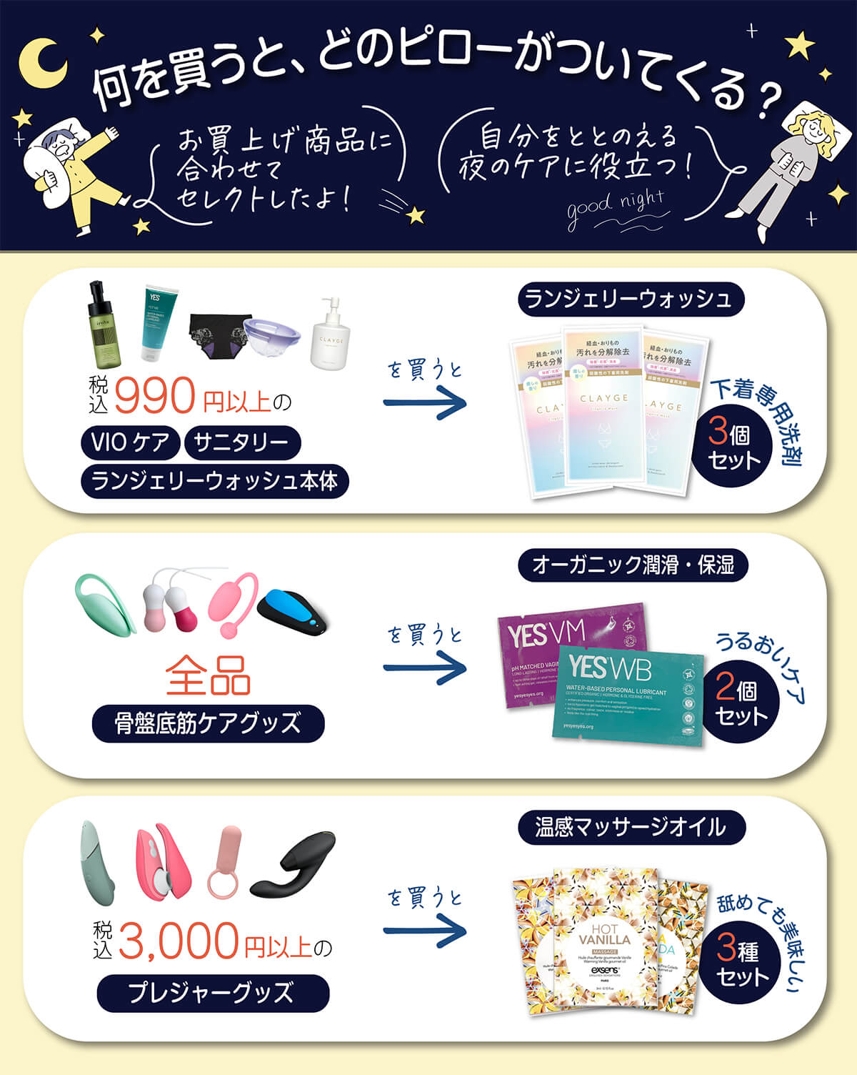 夜のセルフケア特典詳細