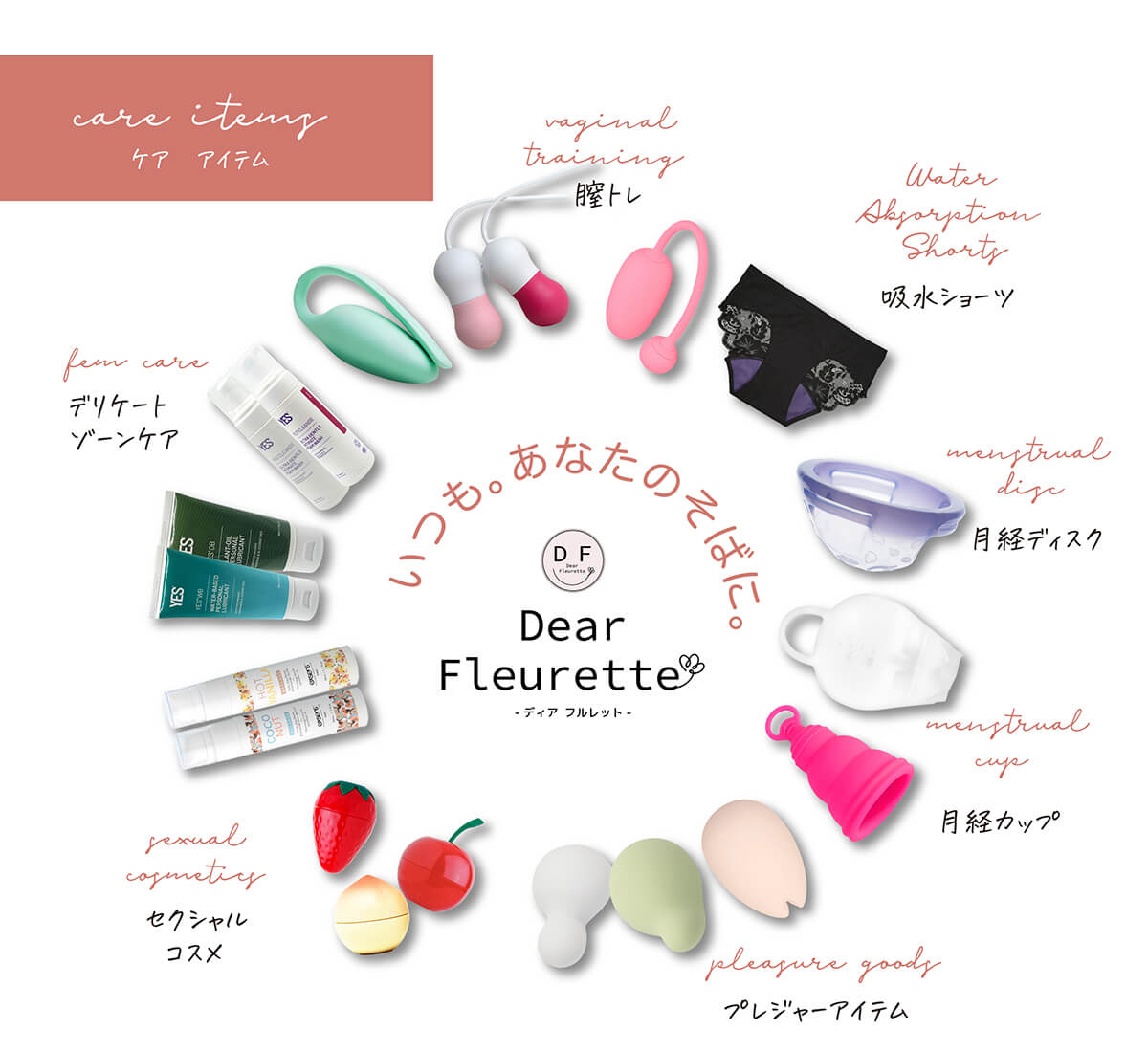 トップページカテゴリー