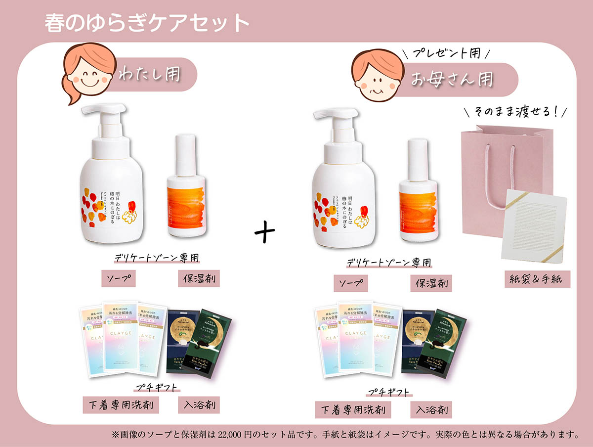 「春のゆらぎケア」セット詳細
