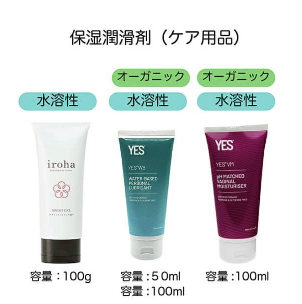 保湿剤種類